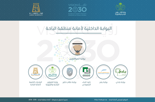 Employees Portal - Al-Baha Region Municipality